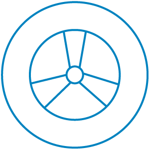 Tire dealers insurance