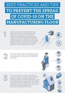 FED- Best practices and tips to prevent the spread of COVID-19 on the manufacturing floor infographic 