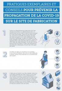 FED- 6 pratiques exemplaires et conseils pour prévenir la propagation de la COVID-19 sur le site de fabrication